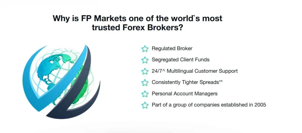 FP Markets